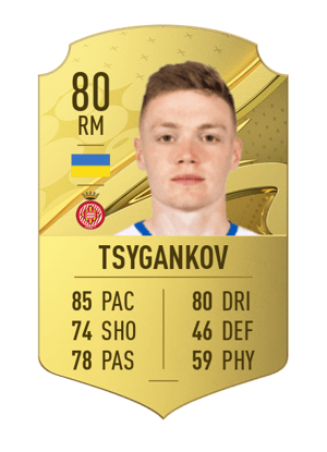 Viktor Tsygankov
