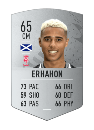 Ethan Erhahon
