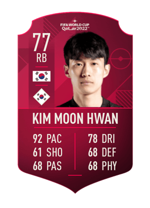 Kim Moon Hwan