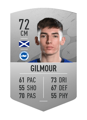 Billy Gilmour