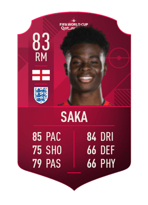 Bukayo Saka