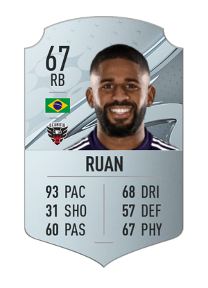 Ruan