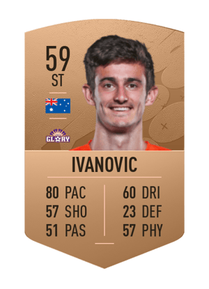 Luke Ivanovic
