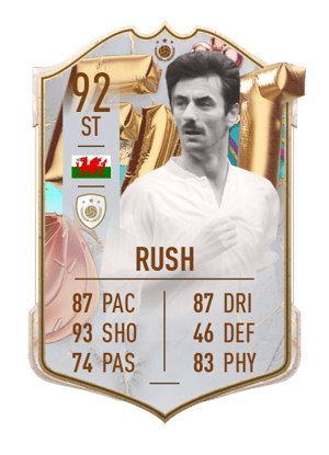 Ian Rush