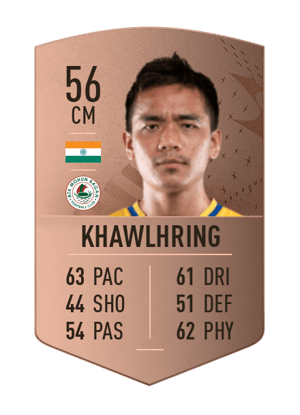 Lalthathanga Khawlhring