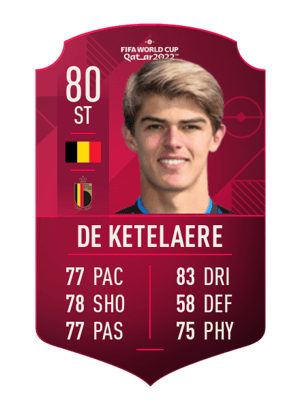 Charles De Ketelaere