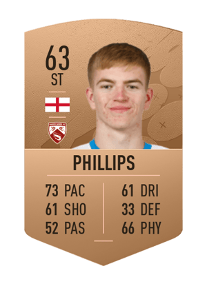 Kieran Phillips