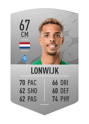 Justin Lonwijk