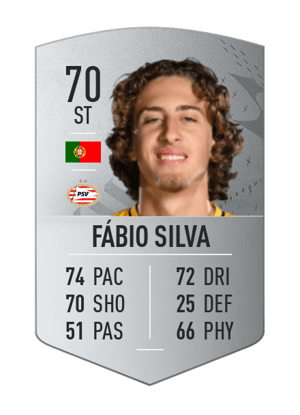 Fábio Silva