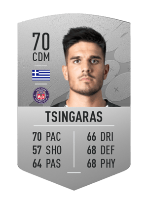 Theocharis Tsingaras