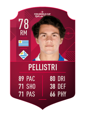 Facundo Pellistri