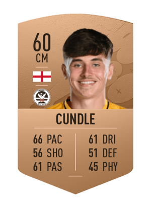 Luke Cundle