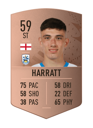 Kian Harratt