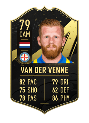 Richard van der Venne