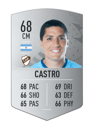 Nicolás Eduardo Castro