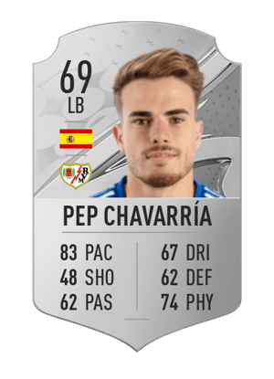 Pep Chavarría