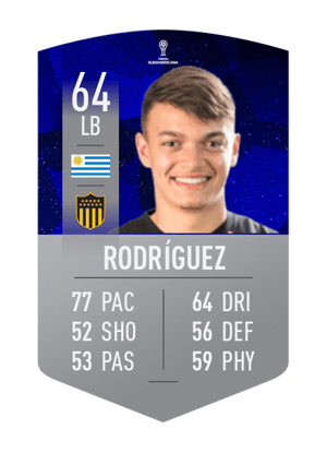 Valentín Rodríguez