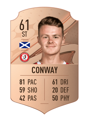 Tommy Conway