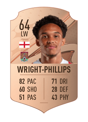 D'Margio Wright-Phillips