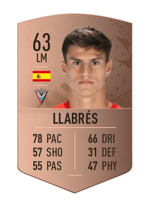 Llabrés
