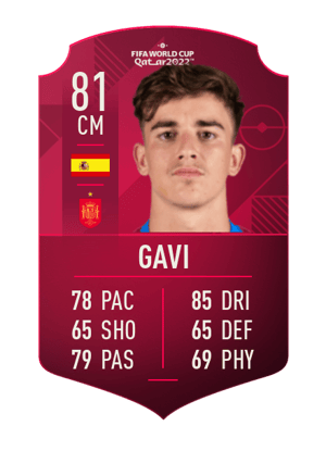 Gavi