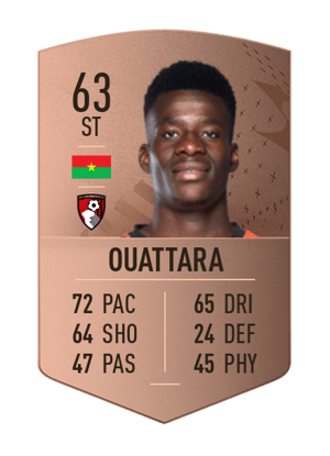 Dango Ouattara