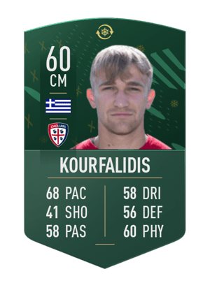 Christos Kourfalidis