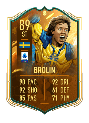 Tomas Brolin