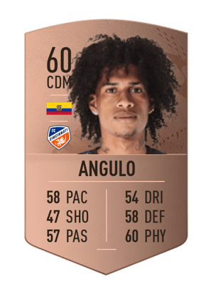 Marco Antonio Angulo