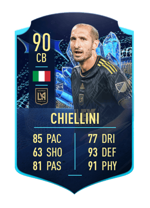 Giorgio Chiellini