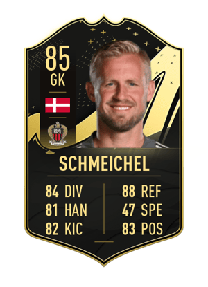 Kasper Schmeichel