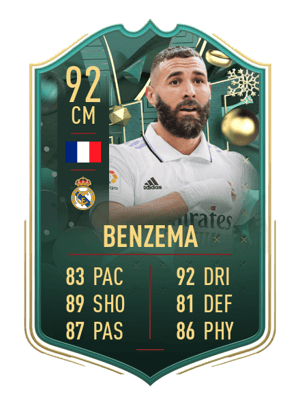 Karim Benzema