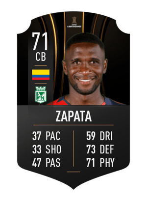 Cristian Zapata