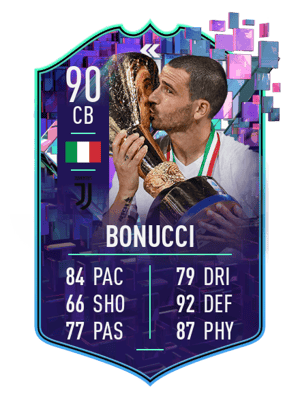 Leonardo Bonucci