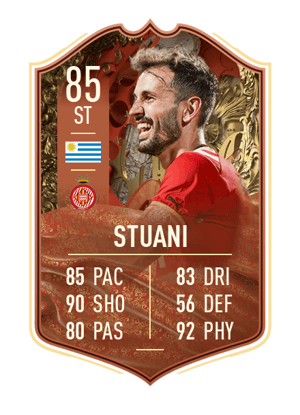 Cristhian Stuani
