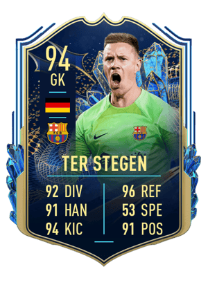 Marc-André ter Stegen