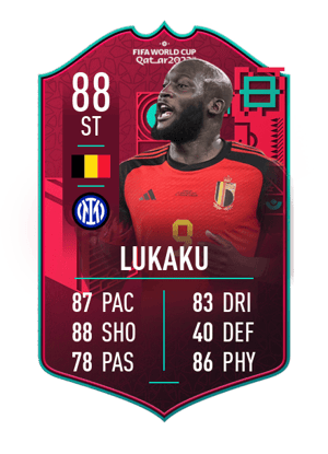 Romelu Lukaku