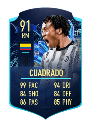 Juan Cuadrado
