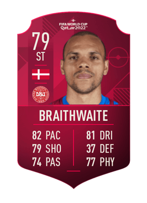 Martin Braithwaite