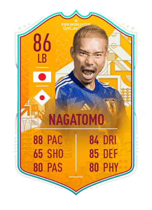 Yuto Nagatomo