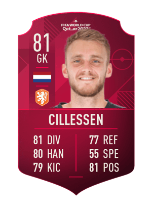 Jasper Cillessen