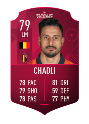 Nacer Chadli