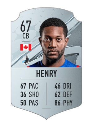 Doneil Henry