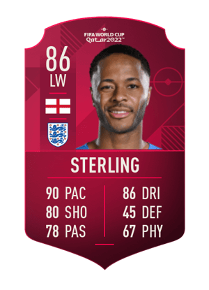 Raheem Sterling