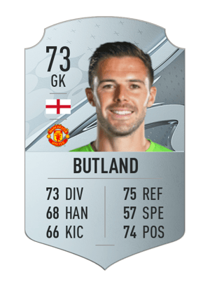 Jack Butland