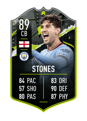 John Stones