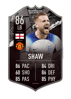 Luke Shaw