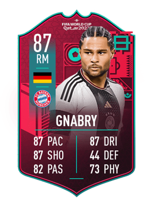 Serge Gnabry