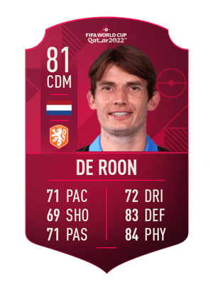 Marten de Roon