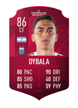 Paulo Dybala